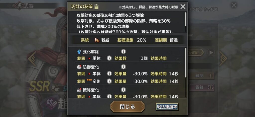 趙荘：戦法「巧計の秘策」の詳細