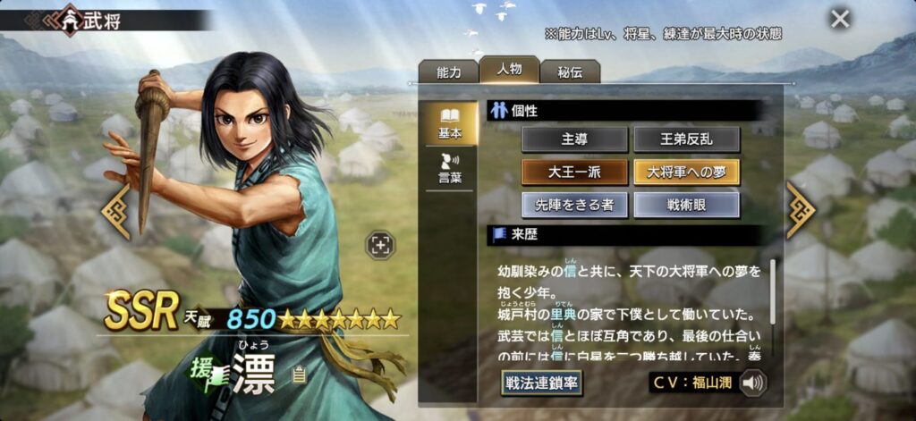 漂：人物・個性
