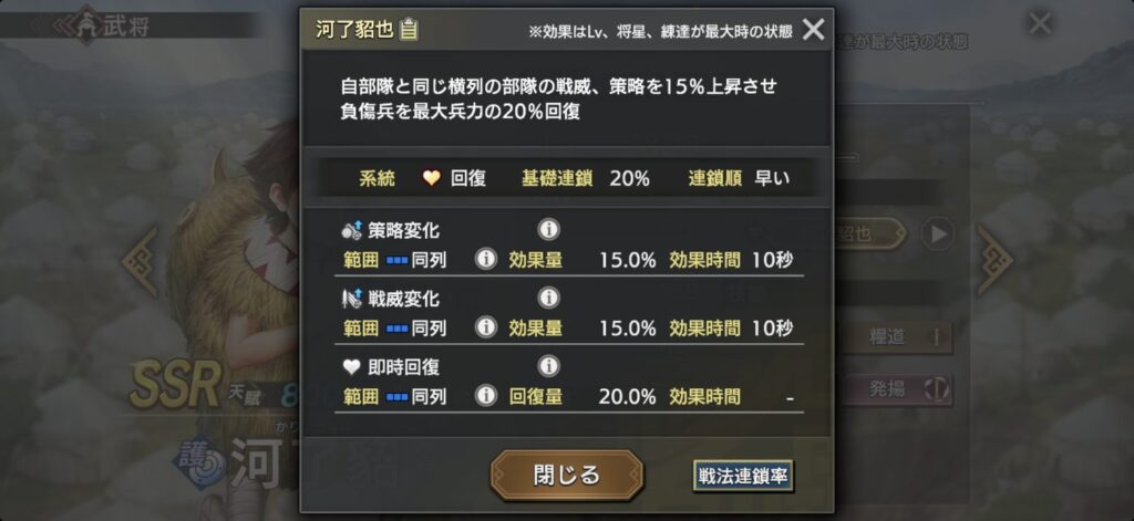 河了貂：戦法「河了貂也」の詳細