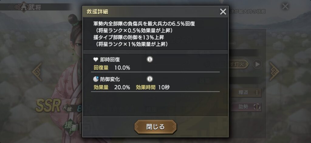 向：救援の詳細