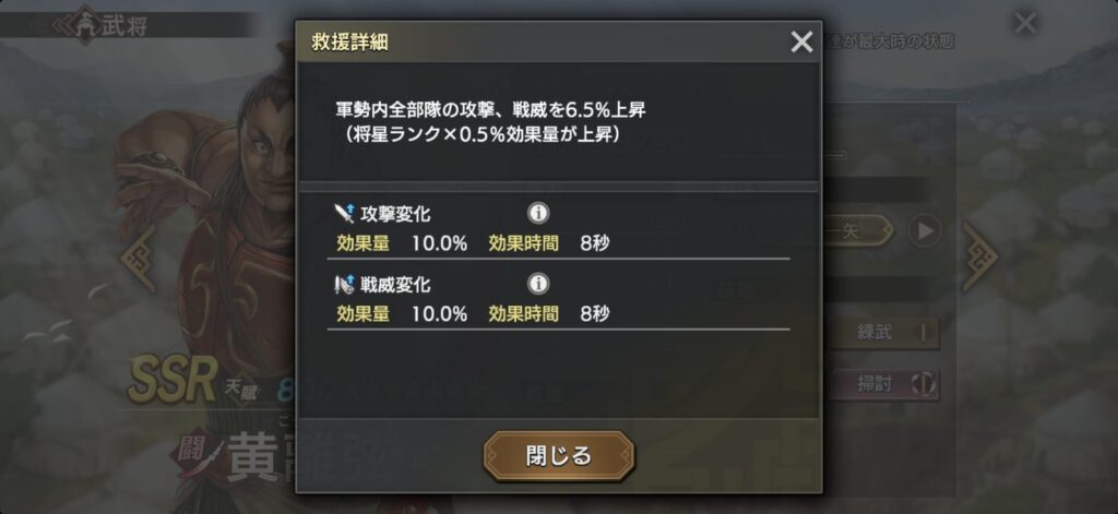 黄離弦：救援の詳細