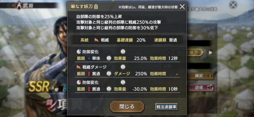項翼：戦法「嚇なす妖刀」の詳細