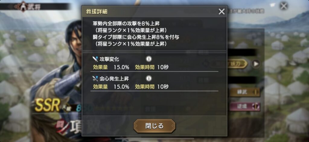 項翼：救援の詳細