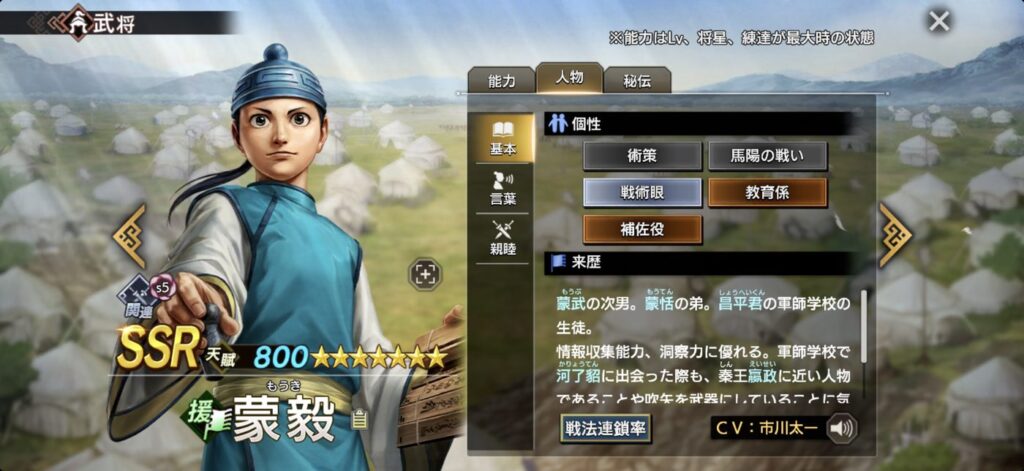 蒙毅：人物・個性