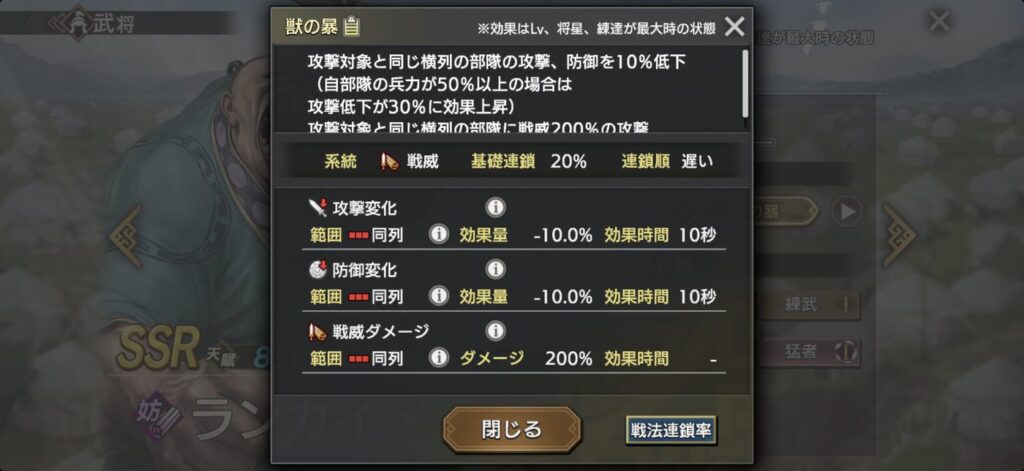 ランカイ：戦法「獣の暴」の詳細