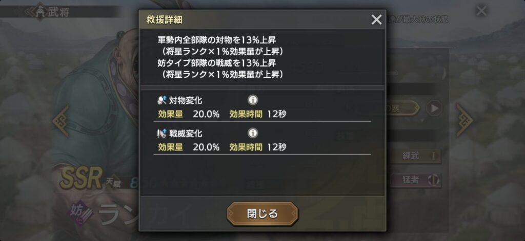 ランカイ：救援の詳細