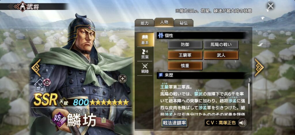 鱗坊：人物・個性