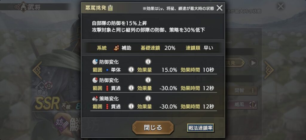 鱗坊：戦法「悪罵挑発」の詳細