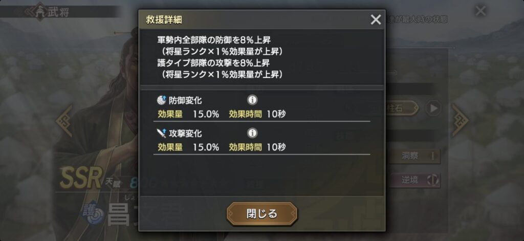 昌文君：救援の詳細