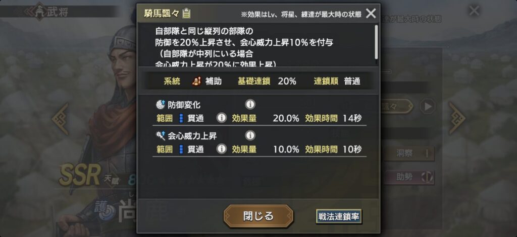 尚鹿：戦法「騎馬飄々」の詳細