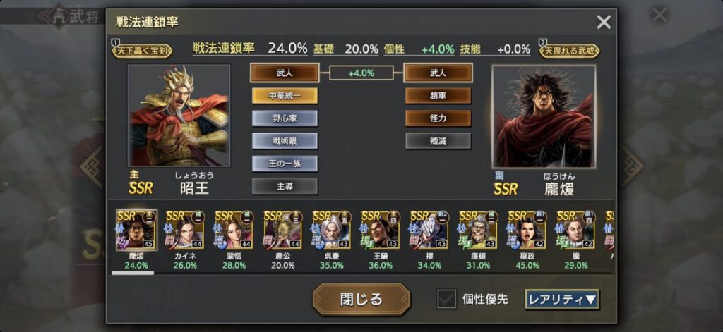 昭王：戦法連鎖率（主将：昭王／副将：龐煖）