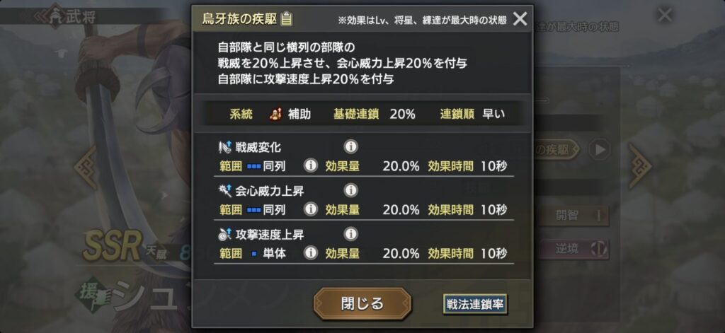 シュンメン：戦法「烏牙族の疾駆」の詳細