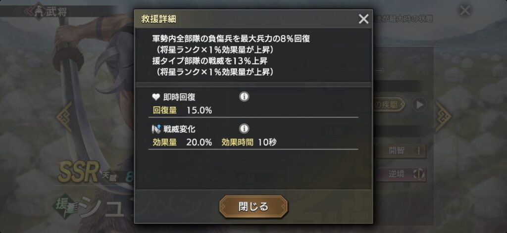シュンメン：救援の詳細