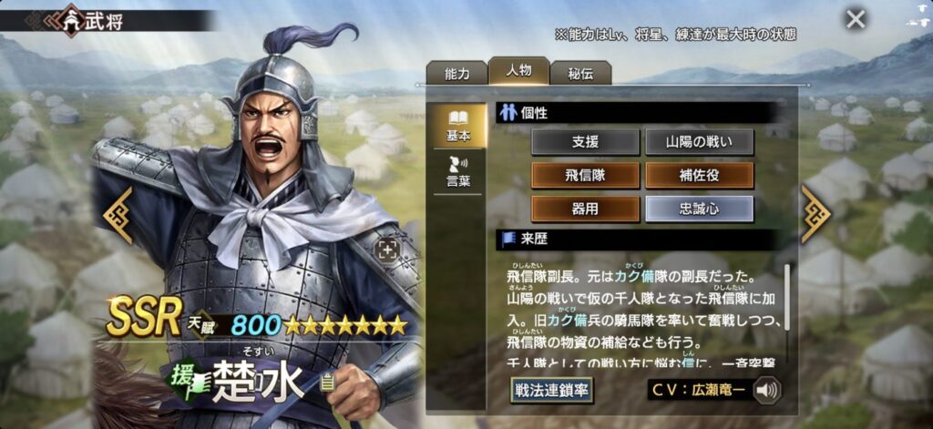 楚水：人物・個性