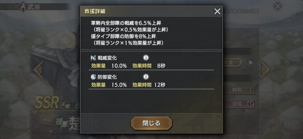楚水：救援の詳細
